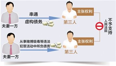 联姻合法吗法律?联姻合法吗条件? 联姻合法吗法律?联姻合法吗条件?