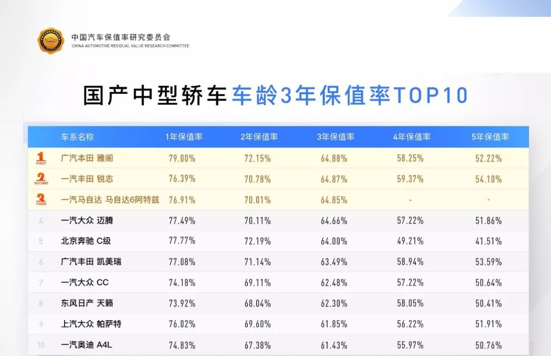 车保险哪家最好，资深车主来告诉你