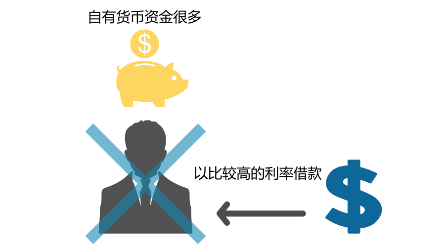 存贷比是什么意思?看完这篇就全明白了,实用干货分享 存贷比是什么意思?看完这篇就全明白了,实用干货分享