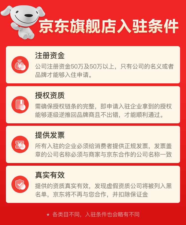 京东联盟申请条件和流程
