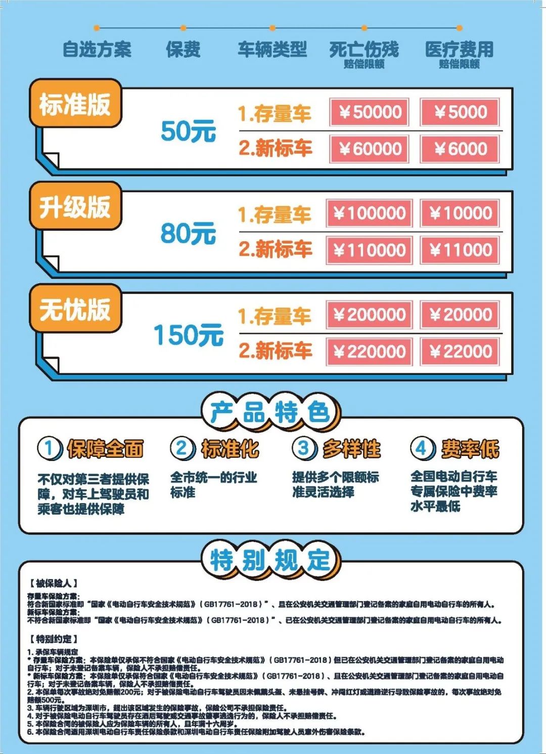 中华车险靠谱吗？看牌照和用户口碑就知道！