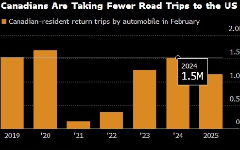 加拿大今日大选：房价、印度移民和特朗普，年轻人在焦虑什么？