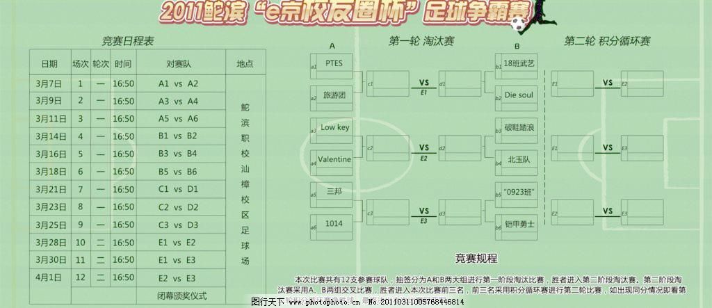 足球比赛现场比分规则表图片大全简单