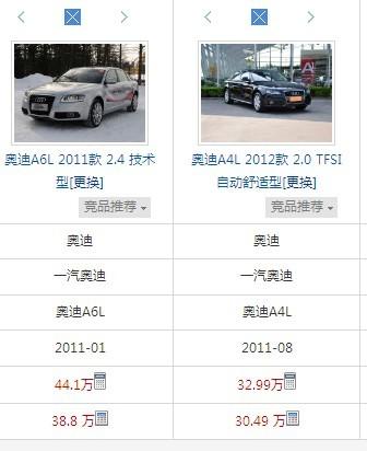 奥迪a4l配置参数配置及价格各版本有什么区别怎么选更合适
