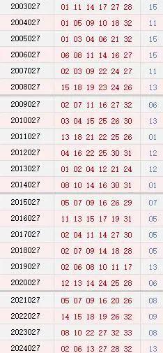 新手选幸运飞艇实力信誉大平台看什么