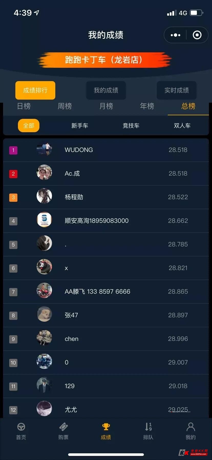 精选优质群组,带你畅享速度与激情的盛宴 精选优质群组,带你畅享速度与激情的盛宴