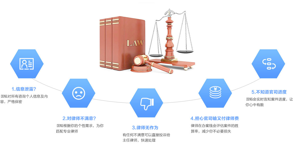 公司律师常见的业务范围，一文带你全了解