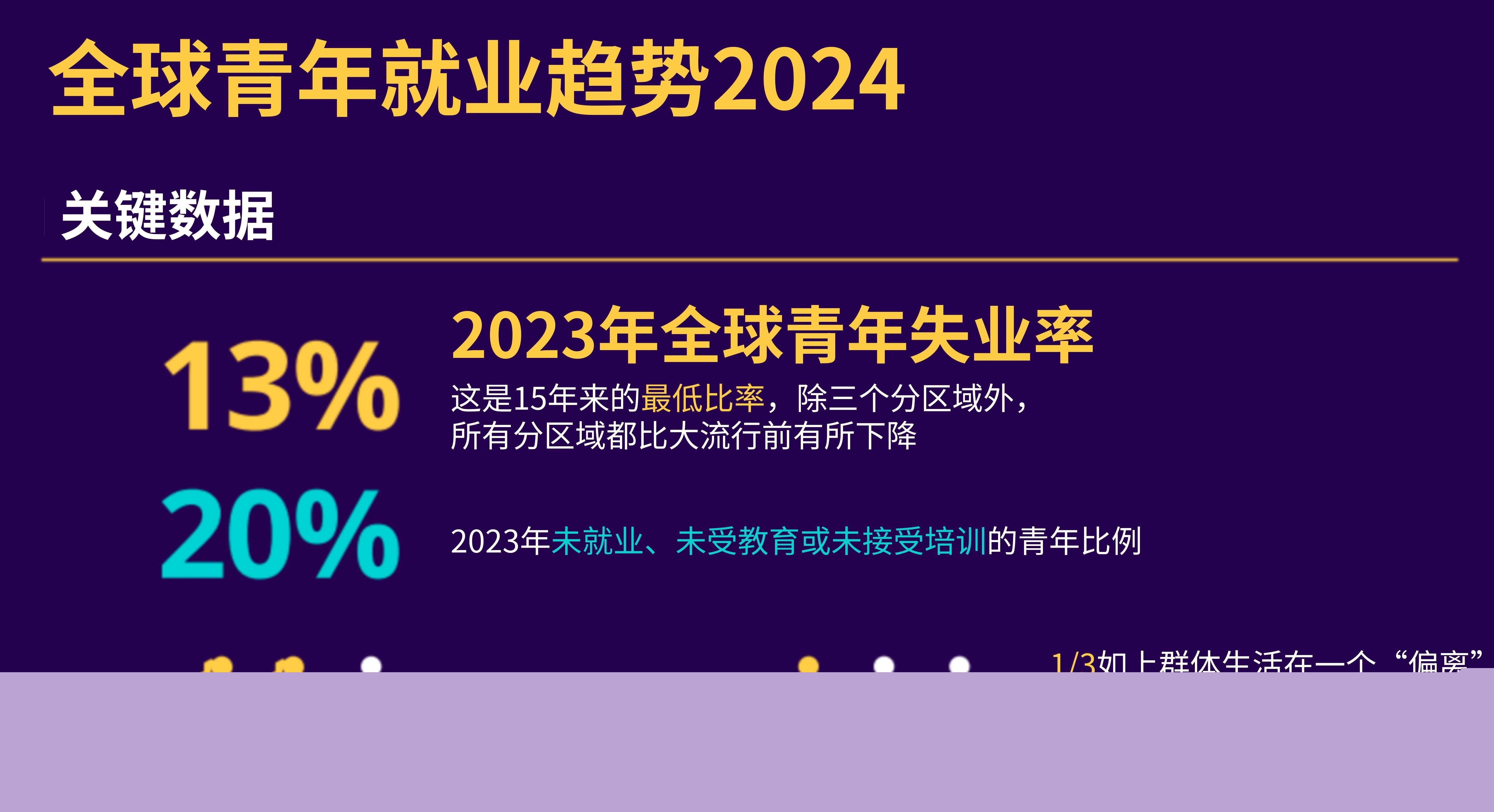 哪些人不符合4050条件？从年龄到就业状态，2024全面排查指南