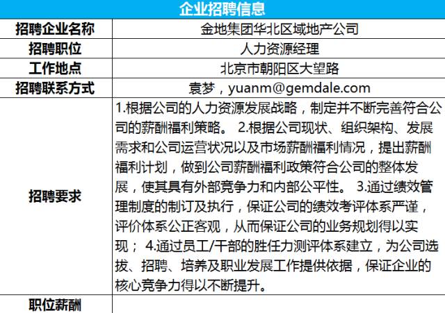 英鸟网最新招聘包吃住吗_薪资待遇与岗位全解析 英鸟网最新招聘包吃住吗_薪资待遇与岗位全解析