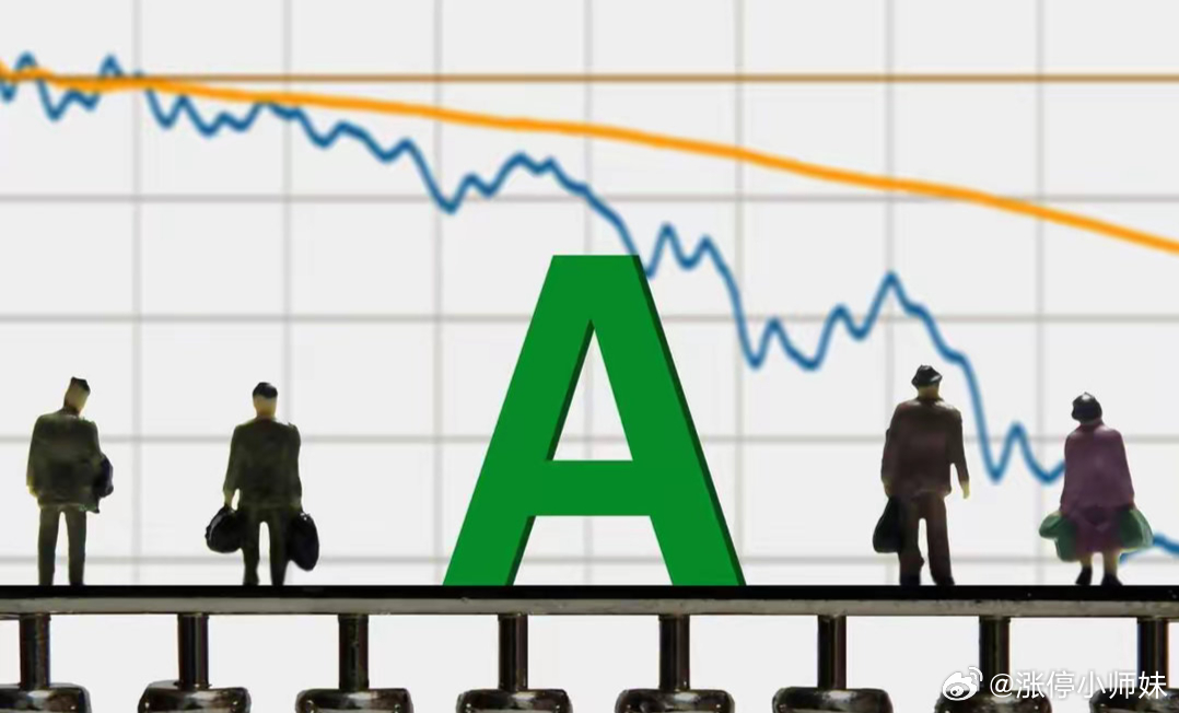 易方达上证50指数A风险高不高?这类投资者更适合入手,快看你符合吗 易方达上证50指数A风险高不高?这类投资者更适合入手,快看你符合吗