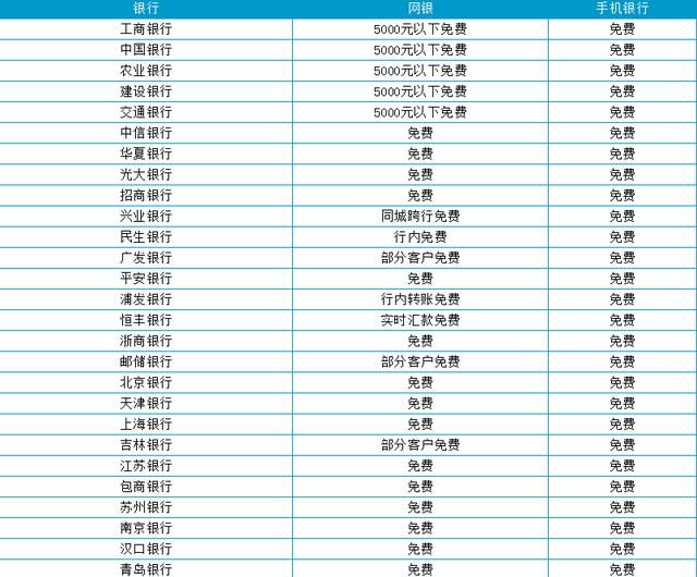 异地跨行取款到账慢？别着急，原因及到账时间明细全解析，看完心里有底