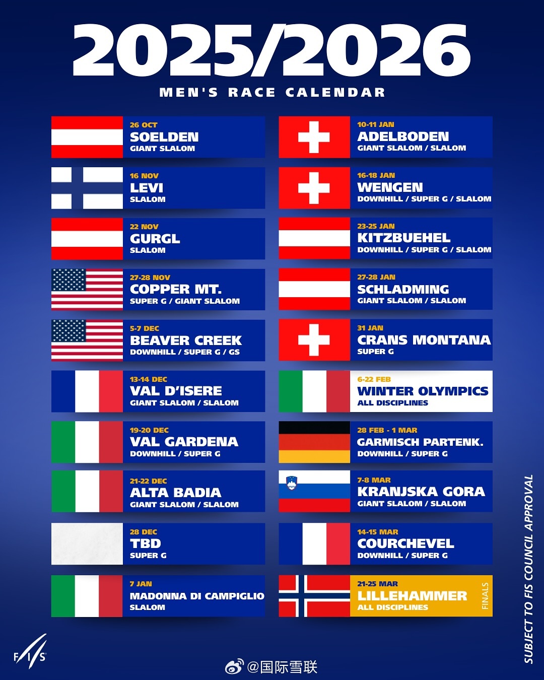 2026世界杯欧洲区预选赛赛程安排 2026世界杯欧洲区预选赛赛程安排