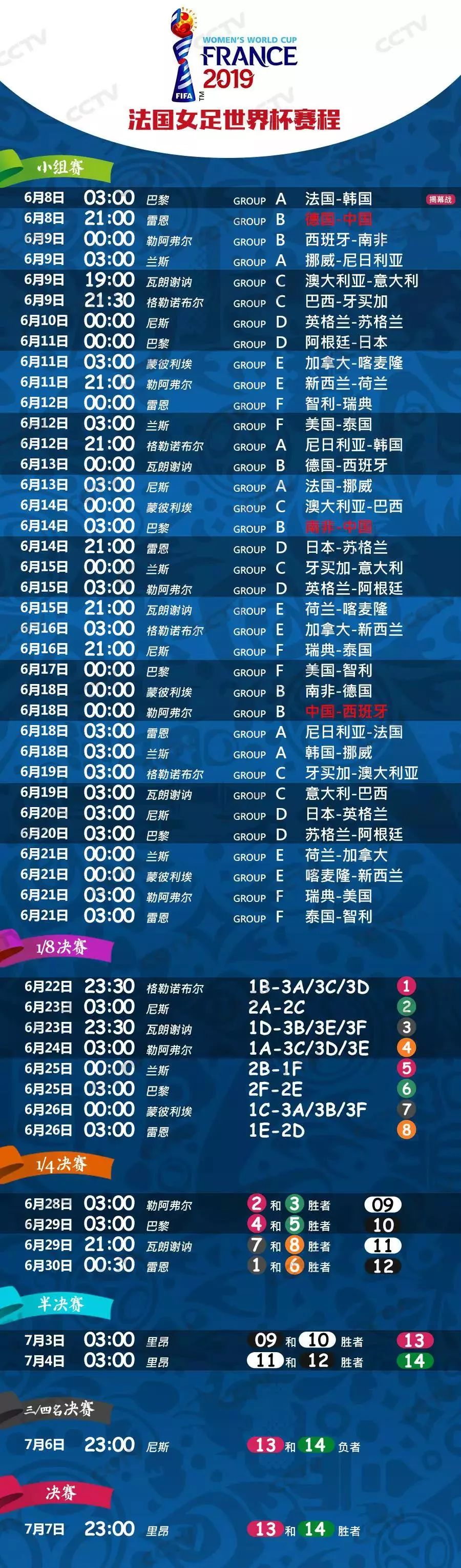 【如何在CCTV实现足球直播高清免费观看】实用妙招大公开