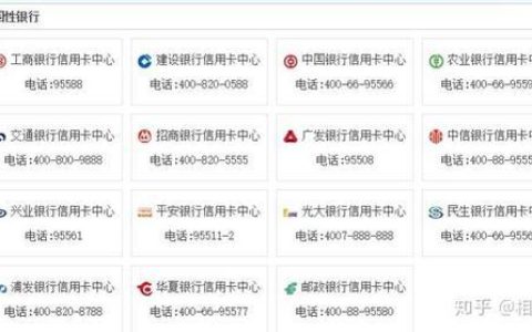 速看！工商银行全国服务热线及使用指南