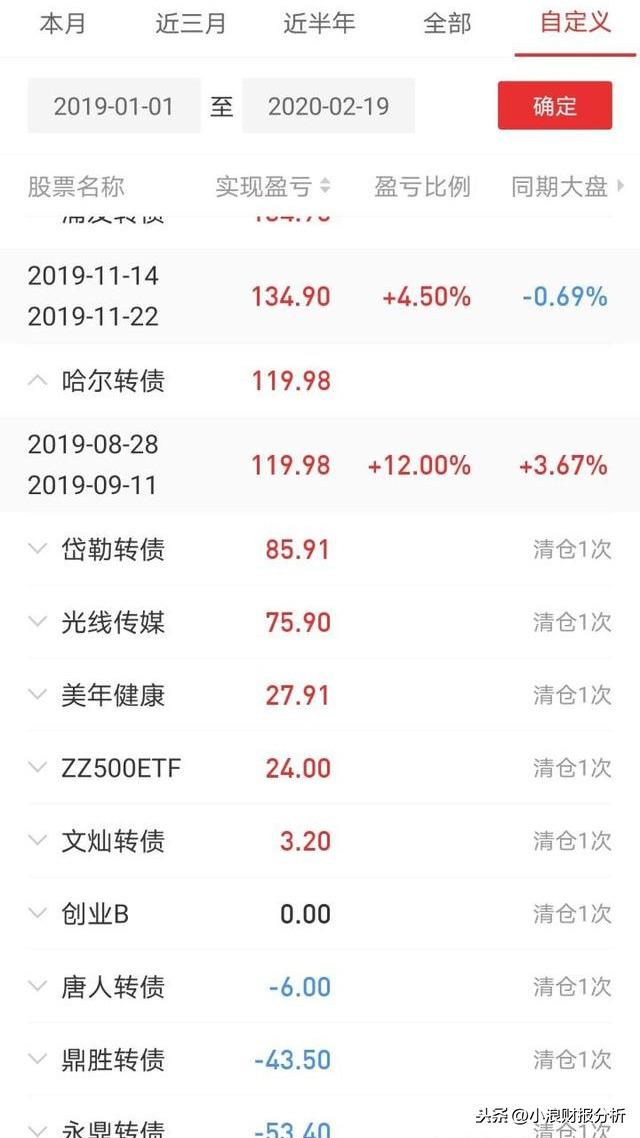 你家猫主子冬天疯狂掉毛？别慌！这可能是正常操作！