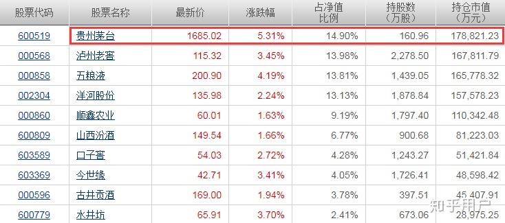 股转债和股票哪个好？从风险收益等多方面对比，助你选对投资品