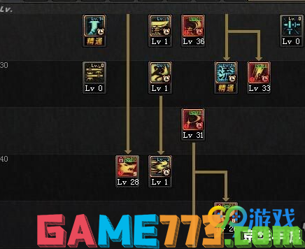 DNF86版本加点模拟器究竟能帮你解决哪些难题？