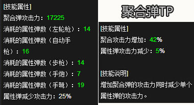 DNF聚合弹到底怎么用才能打出高伤害？