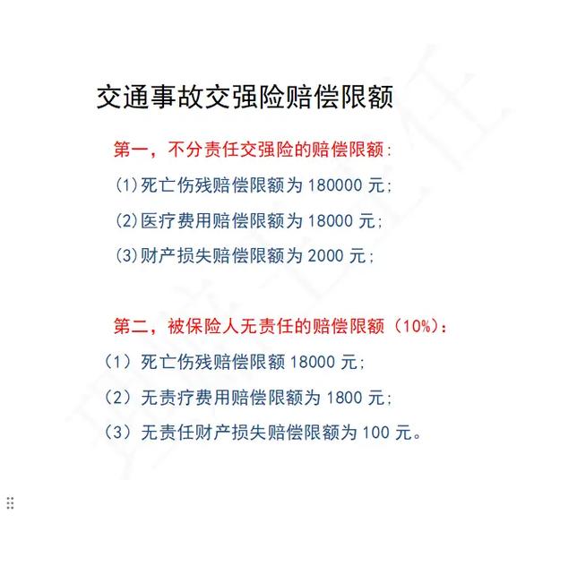交强险死亡伤残赔偿范围2025？金额限额，理赔不慌！