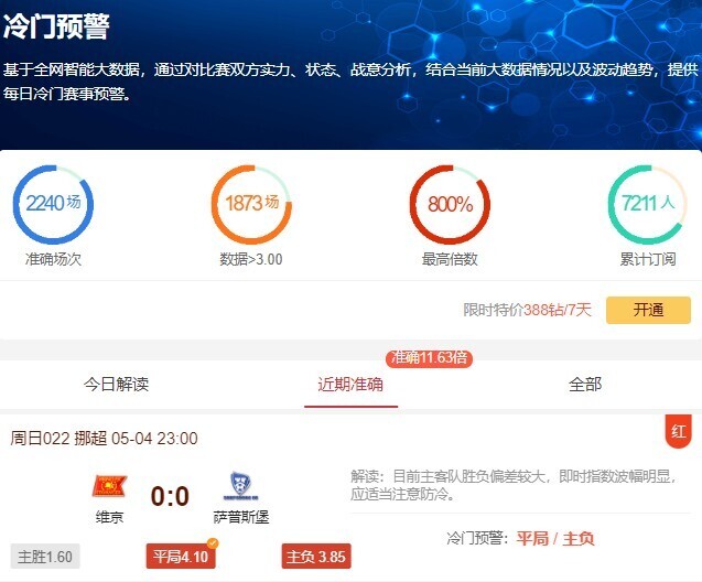 国际足球冷雪头条号怎么关注?超详细步骤教你快速找到 国际足球冷雪头条号怎么关注?超详细步骤教你快速找到