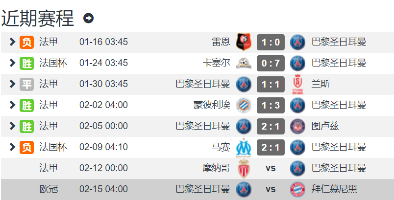 巴黎圣日耳曼法甲赛程