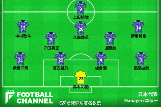 回顾与展望！亚冠日本球队历年表现及本赛季阵容全介绍