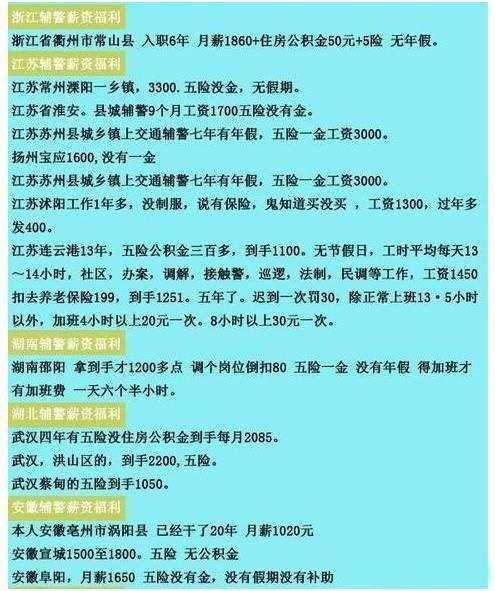 警察兼职教师收入怎么算？2025工资标准和规定解读