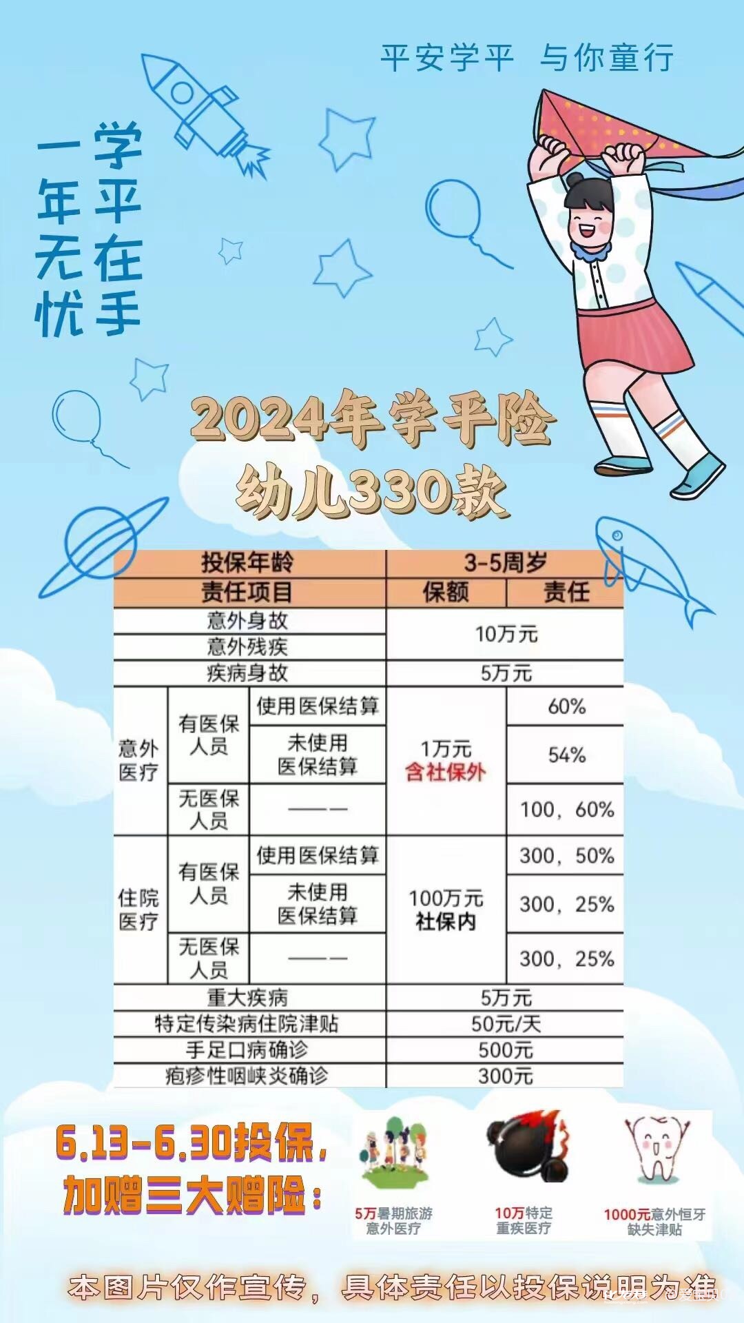 平安学平险保障范围对比其他学平险,优势在哪里? 平安学平险保障范围对比其他学平险,优势在哪里?