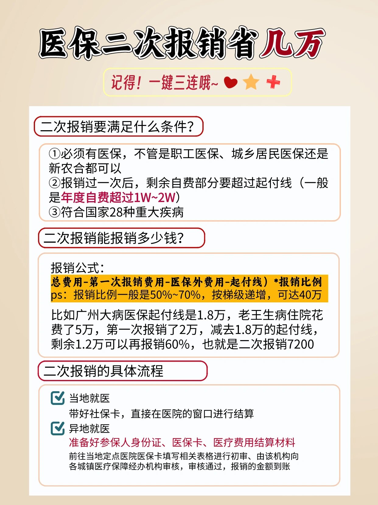 医保二次报销怎样规定？异地就医能申请二次报销吗？