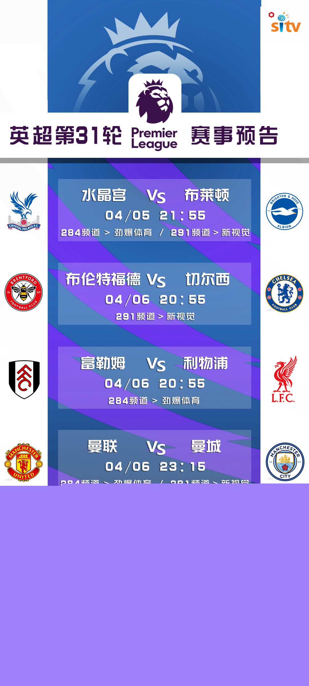 英超赛事预测结果大公开 英超赛事预测结果大公开