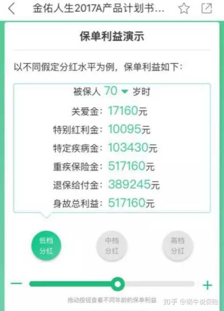 太平洋金佑人生真的坑人吗?争议点解析,避免买错后悔! 太平洋金佑人生真的坑人吗?争议点解析,避免买错后悔!