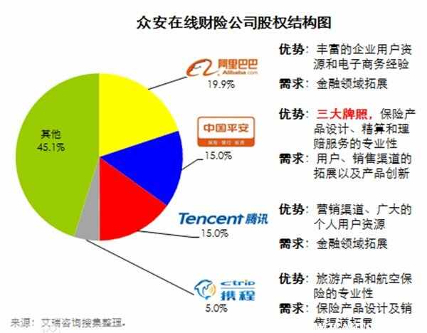 众安平安车险理赔快吗？服务靠谱吗？真实用户理赔经历分享