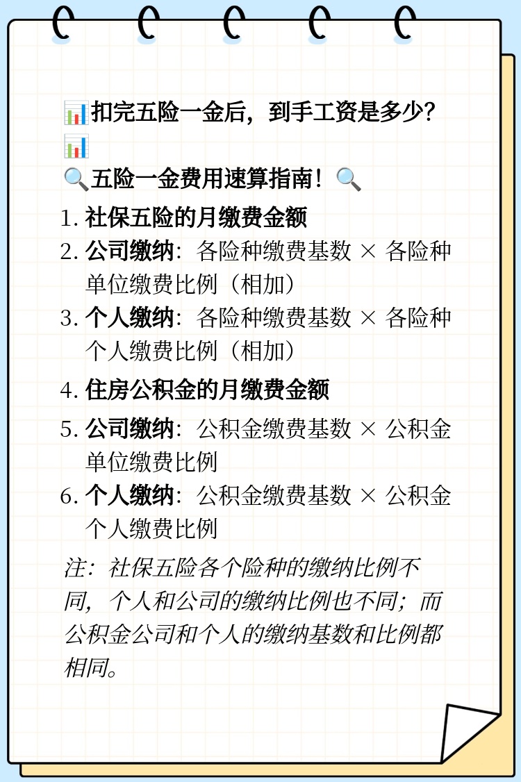 月薪500060008000，五险一金扣多少？手把手教你算！