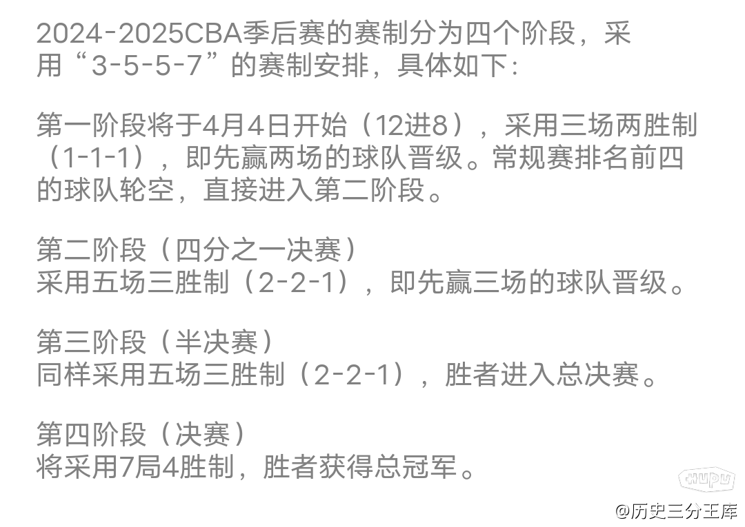 NBA季后赛晋级需打几场比赛 NBA季后赛晋级需打几场比赛