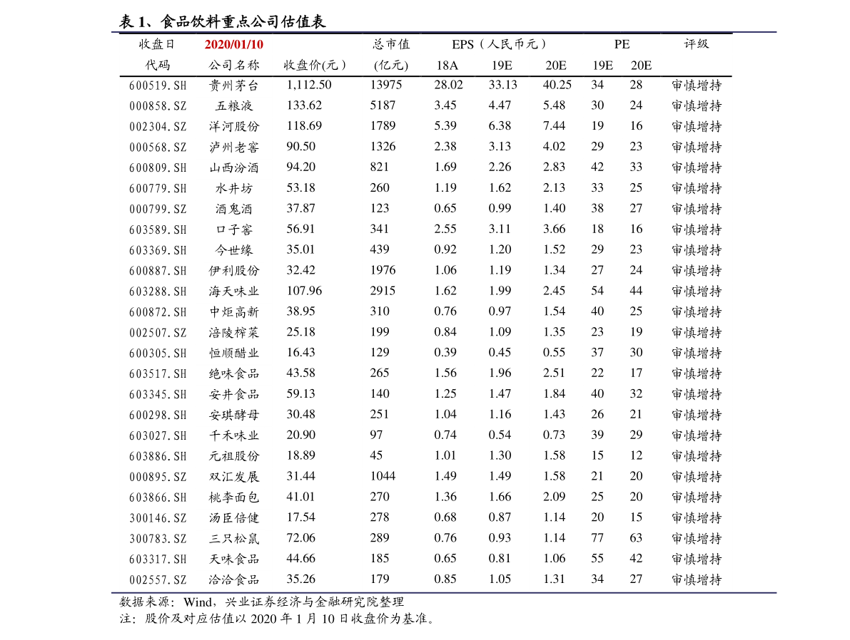 股市假期休市和开市时间都想知道？这份完整安排表你得看，超实用