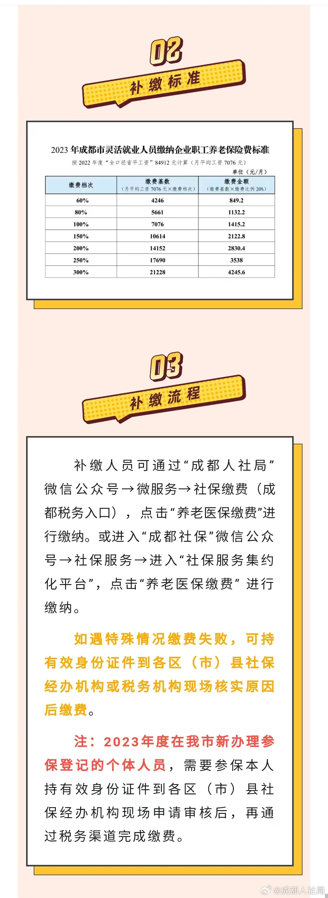 社保补缴需要多少钱？费用计算示例！