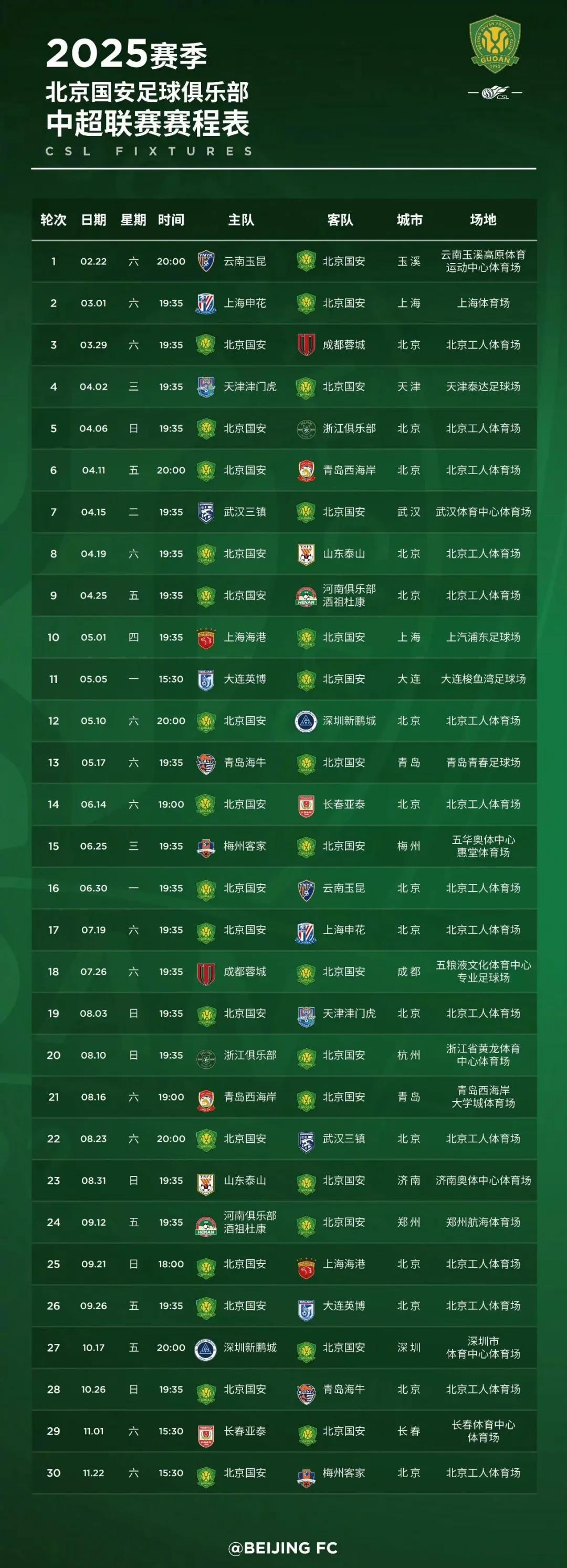 2025亚冠北京国安赛程安排