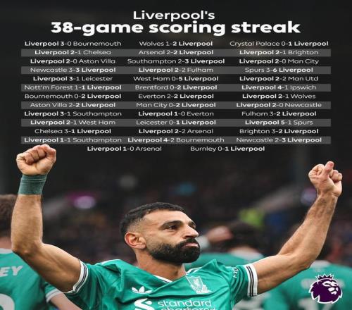 英超每个赛季固定38轮的原因，全在这了