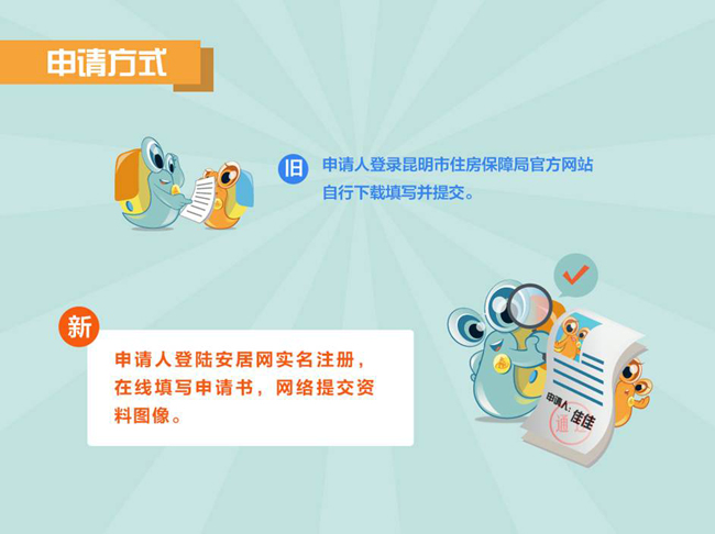 超详细解读，让你轻松申请