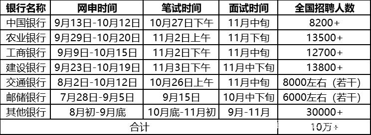 还在问邮政小额贷款利息是多少？不同情况利率有差异，这份说明请收好！