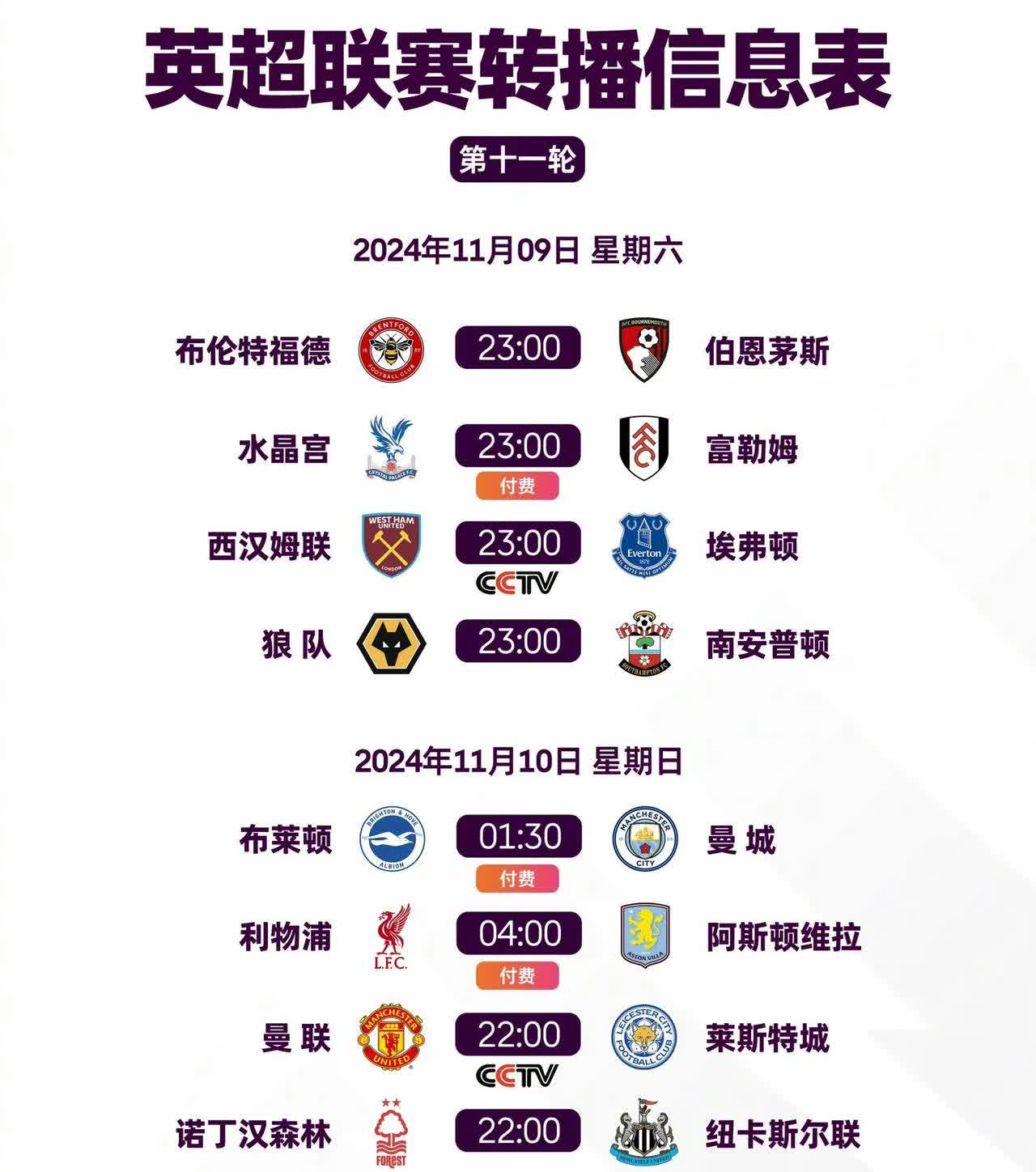 英超联赛杯各阶段比赛的赛制特点是什么，深度剖析