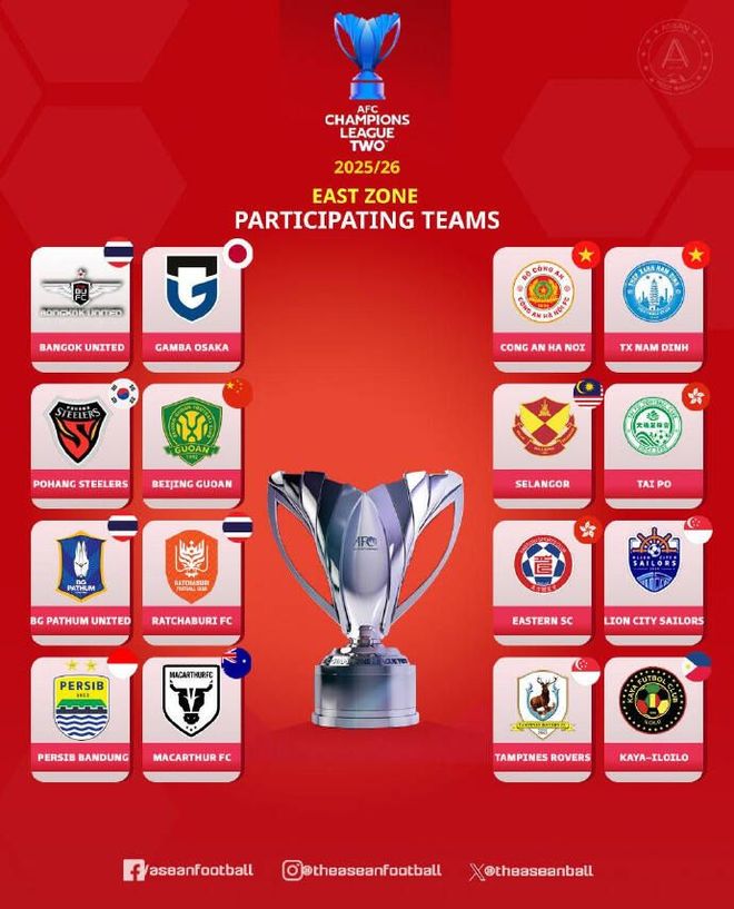 必看!2025亚冠东亚区热门参赛球队全面介绍,精彩不容错过 必看!2025亚冠东亚区热门参赛球队全面介绍,精彩不容错过