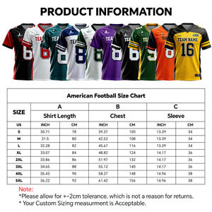 著名足球员俱乐部球衣号码，详细盘点让你秒了解