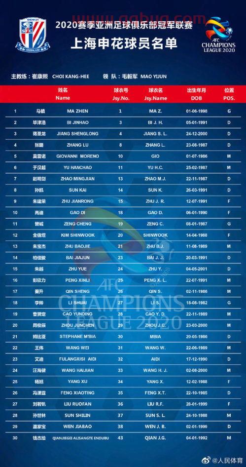 2020亚冠中超球队比赛时间