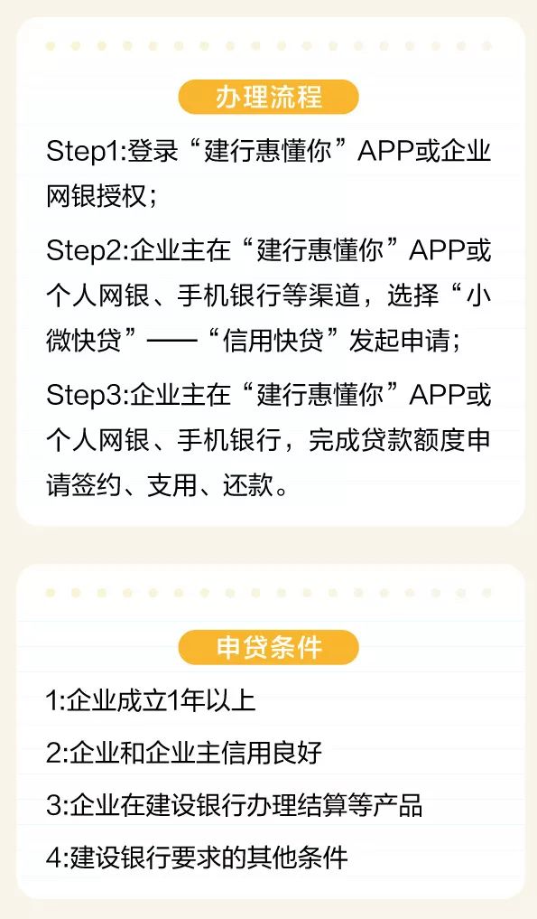 建行快贷申请条件大揭秘，让你轻松知晓能否申请