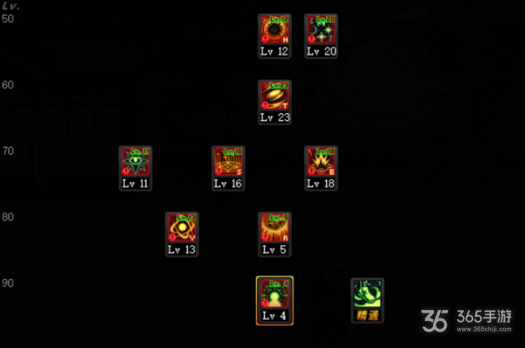 DNF元素爆破师如何加点才能最大化输出伤害？