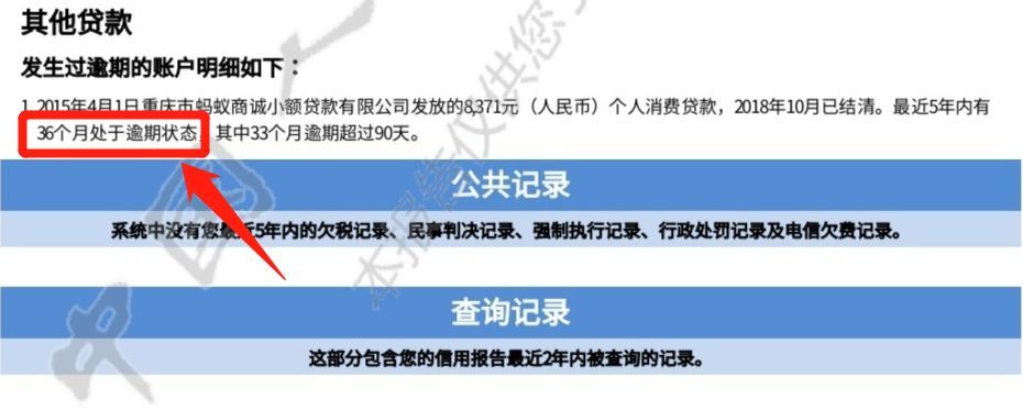 关闭花呗对征信有影响吗？一文说清征信关联问题！
