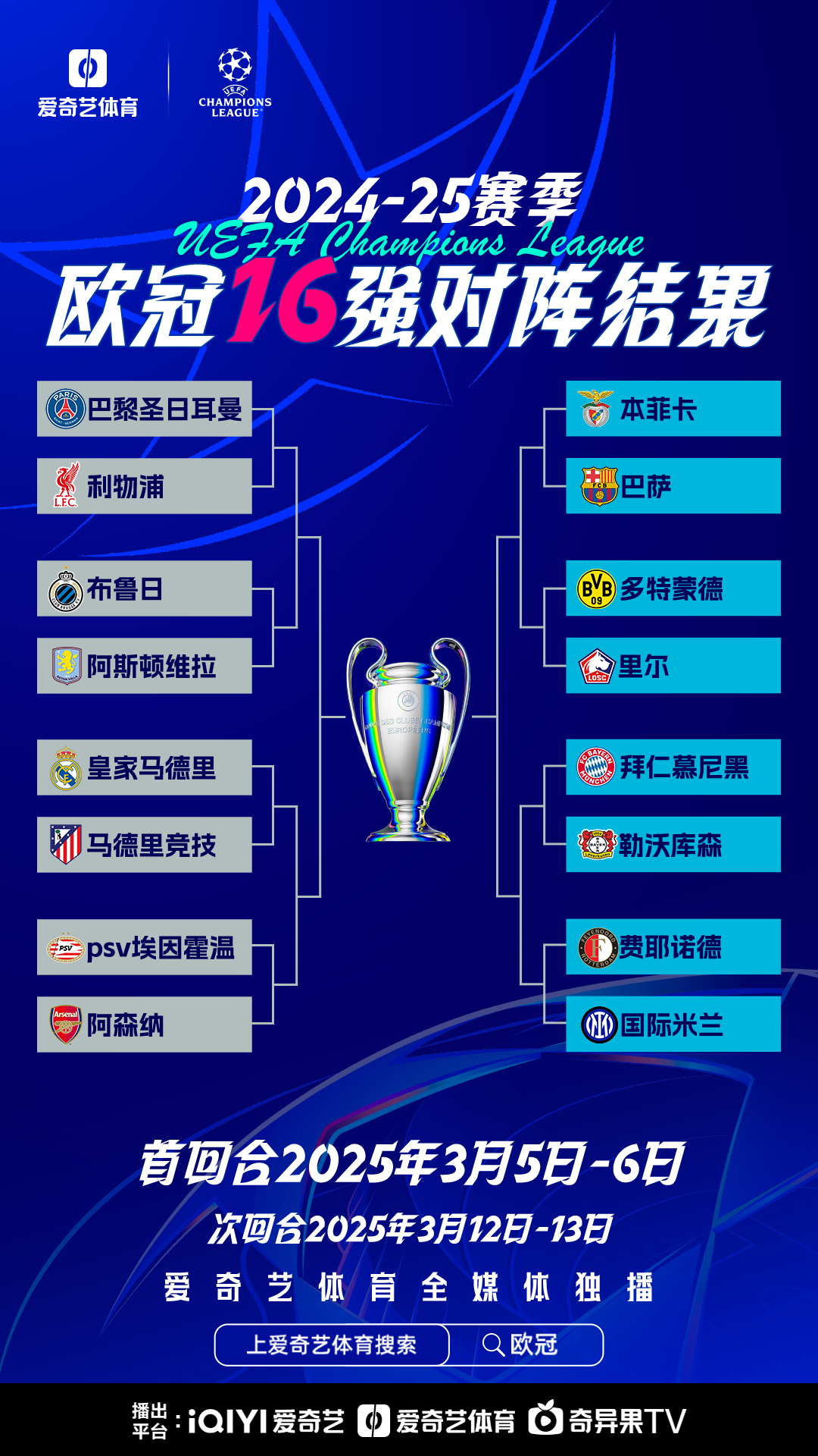 2025-2026欧冠淘汰赛时间