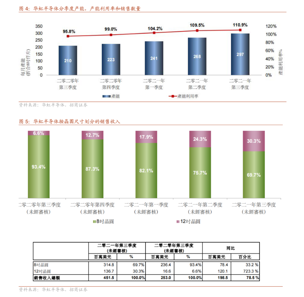 【嘉实基金管理有限公司怎么样】从规模、业绩到风控，全方位解析，新手也能看懂！