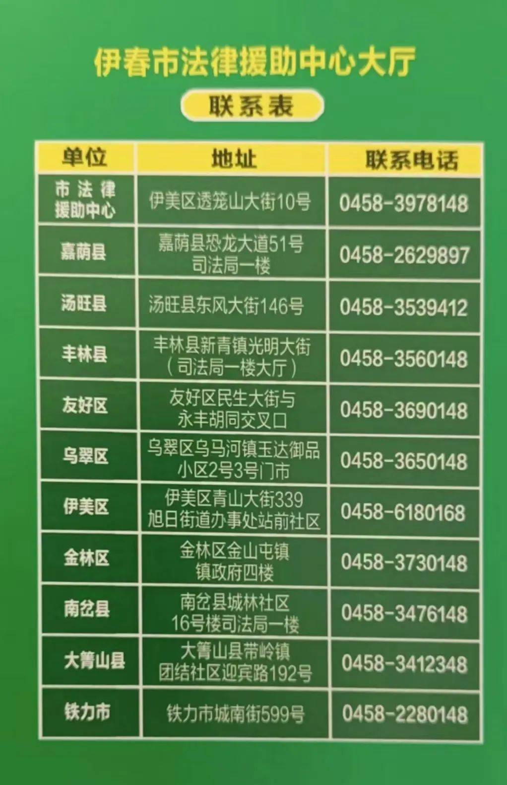 延吉法律援助中心电话是多少？常用咨询号码一览